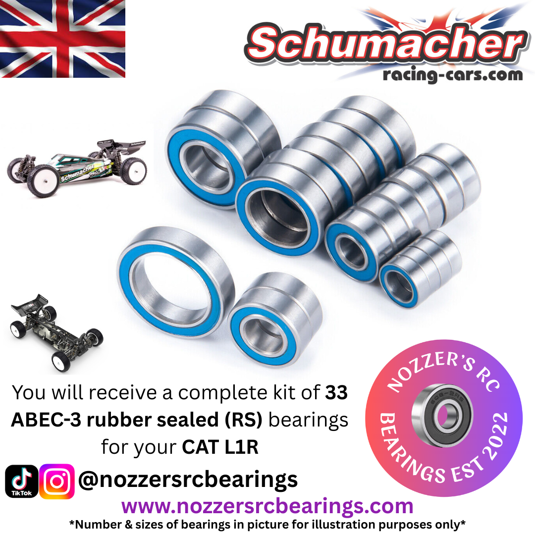Schumacher CAT L1R Complete Bearing Kit